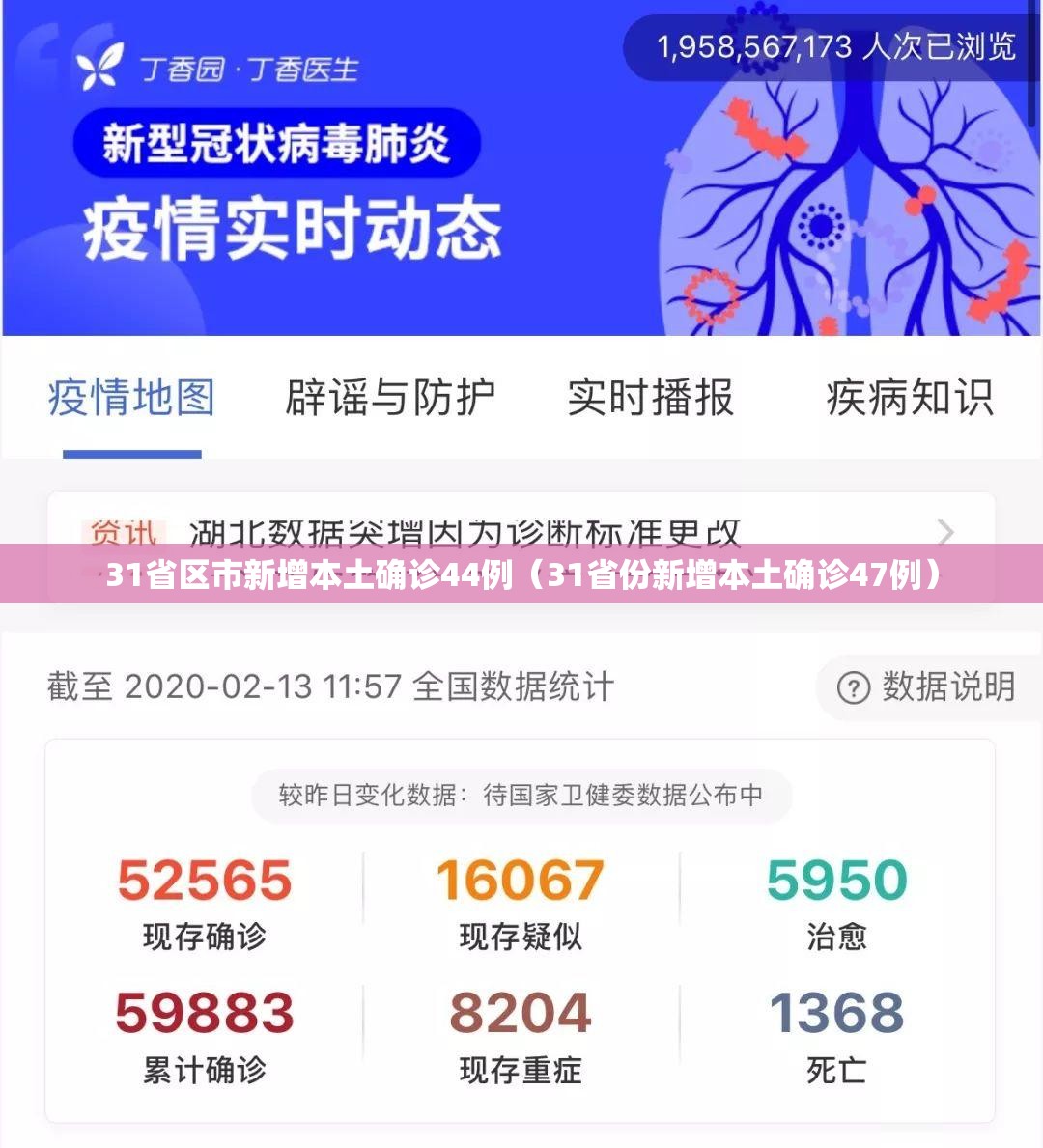 31省区市新增本土确诊44例(31省份新增本土确诊47例) 31省区市新增本土确诊44例(31省份新增本土确诊47例)