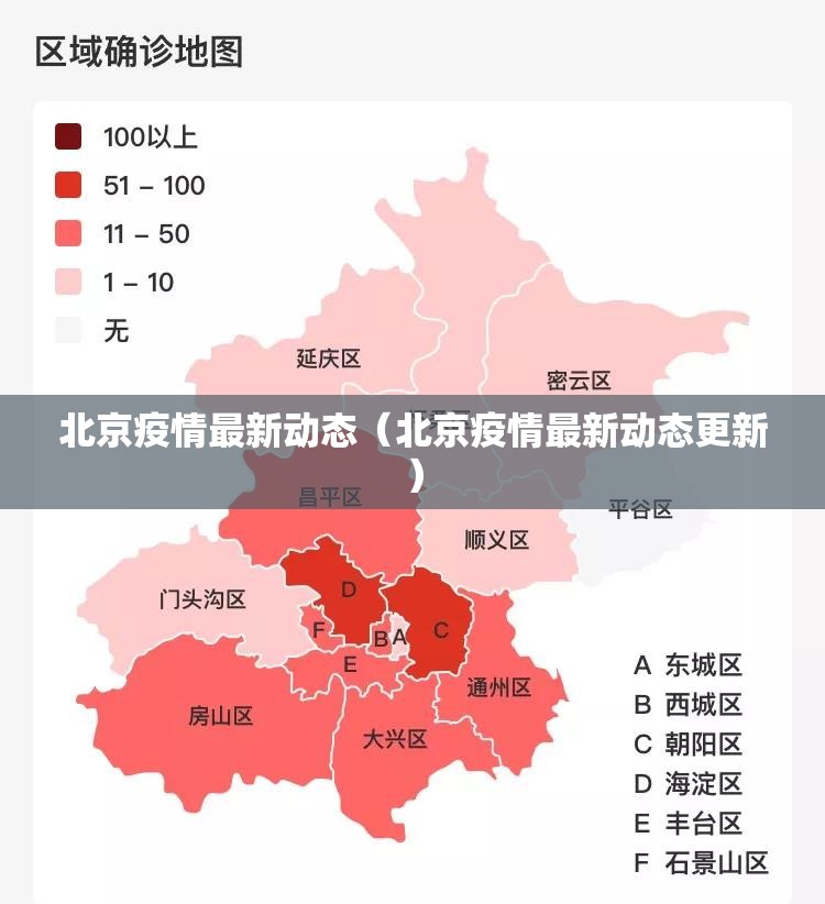 北京疫情最新动态(北京疫情最新动态更新) 北京疫情最新动态(北京疫情最新动态更新)