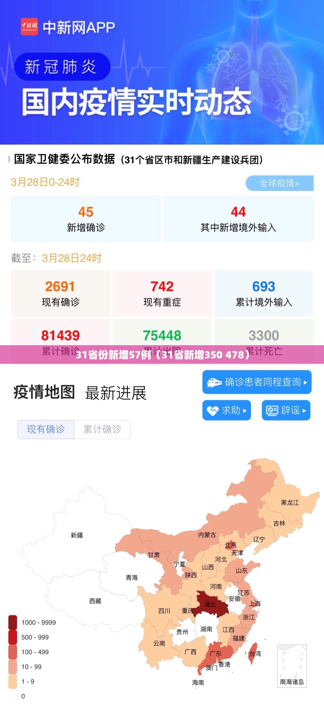 31省份新增57例(31省新增350 478) 31省份新增57例(31省新增350 478)