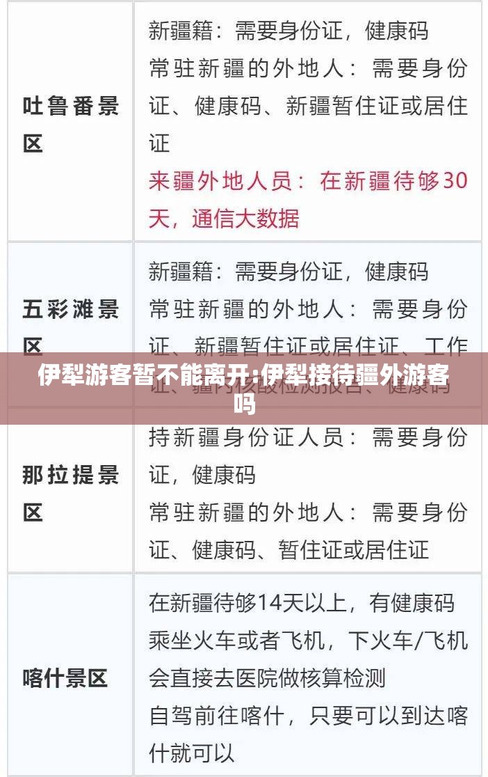 伊犁游客暂不能离开:伊犁接待疆外游客吗 伊犁游客暂不能离开:伊犁接待疆外游客吗