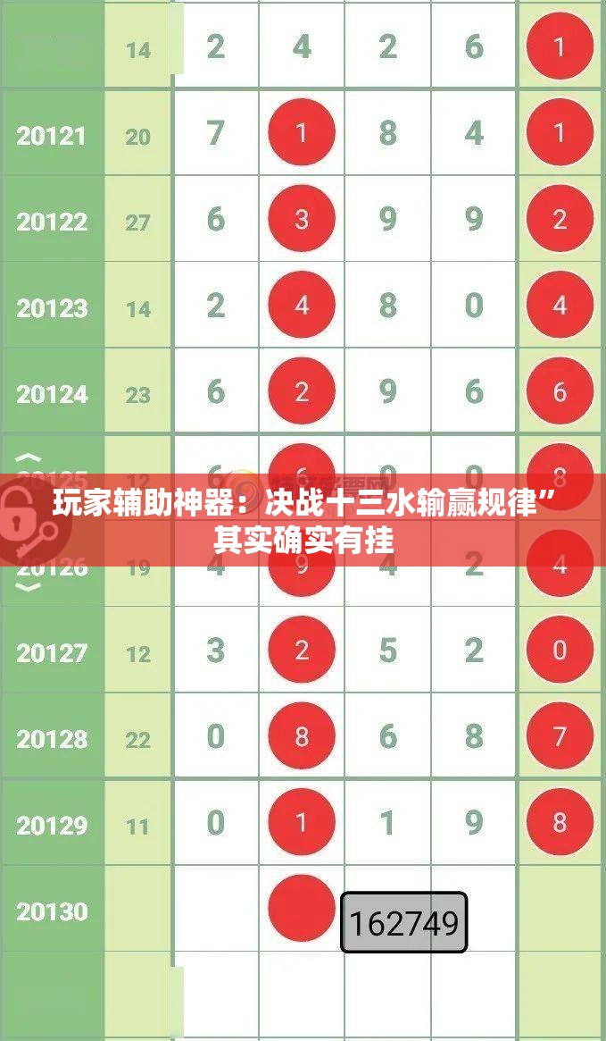 玩家辅助神器：决战十三水输赢规律	”其实确实有挂