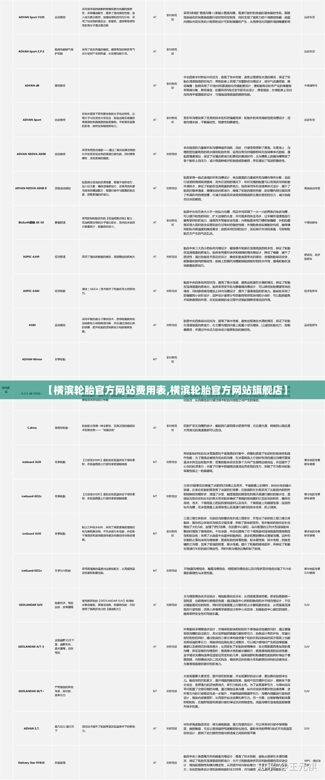 【横滨轮胎官方网站费用表,横滨轮胎官方网站旗舰店】 【横滨轮胎官方网站费用表,横滨轮胎官方网站旗舰店】