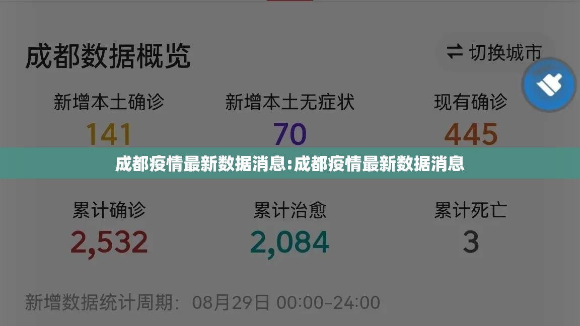 成都疫情最新数据消息:成都疫情最新数据消息 成都疫情最新数据消息:成都疫情最新数据消息