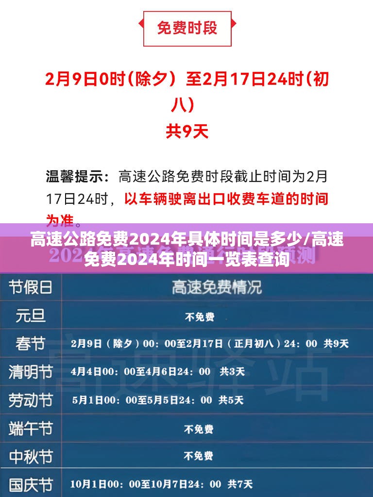 高速公路免费2024年具体时间是多少/高速免费2024年时间一览表查询