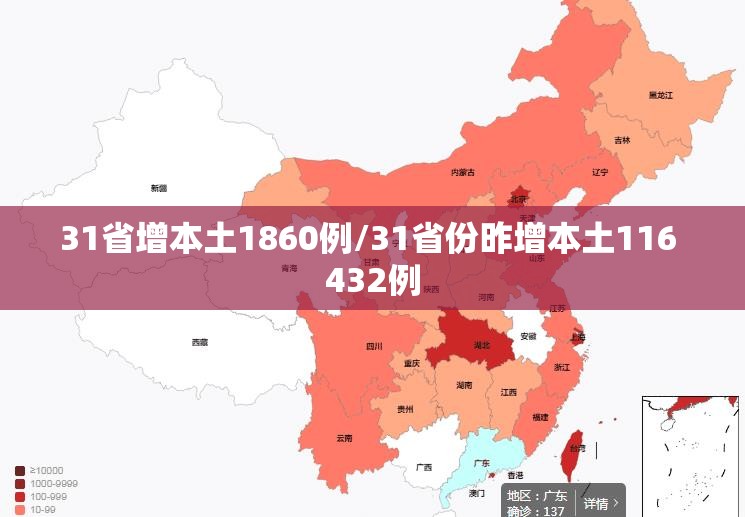 31省增本土1860例/31省份昨增本土116 432例