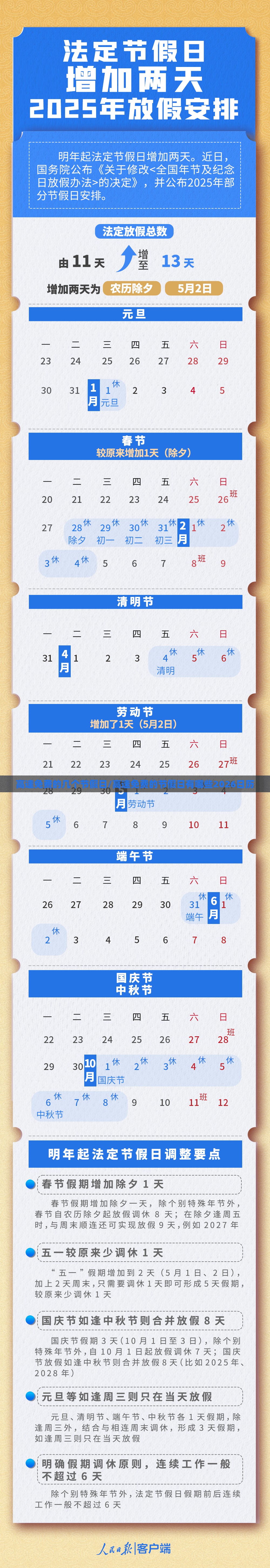 高速免费的几个节假日/高速免费的节假日有哪些2026日历 高速免费的几个节假日/高速免费的节假日有哪些2026日历