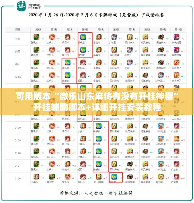 可用版本“微乐山东麻将有没有开挂神器”开挂辅助脚本+详细开挂安装教程
