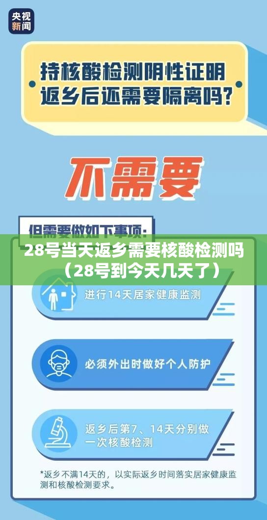 28号当天返乡需要核酸检测吗（28号到今天几天了）