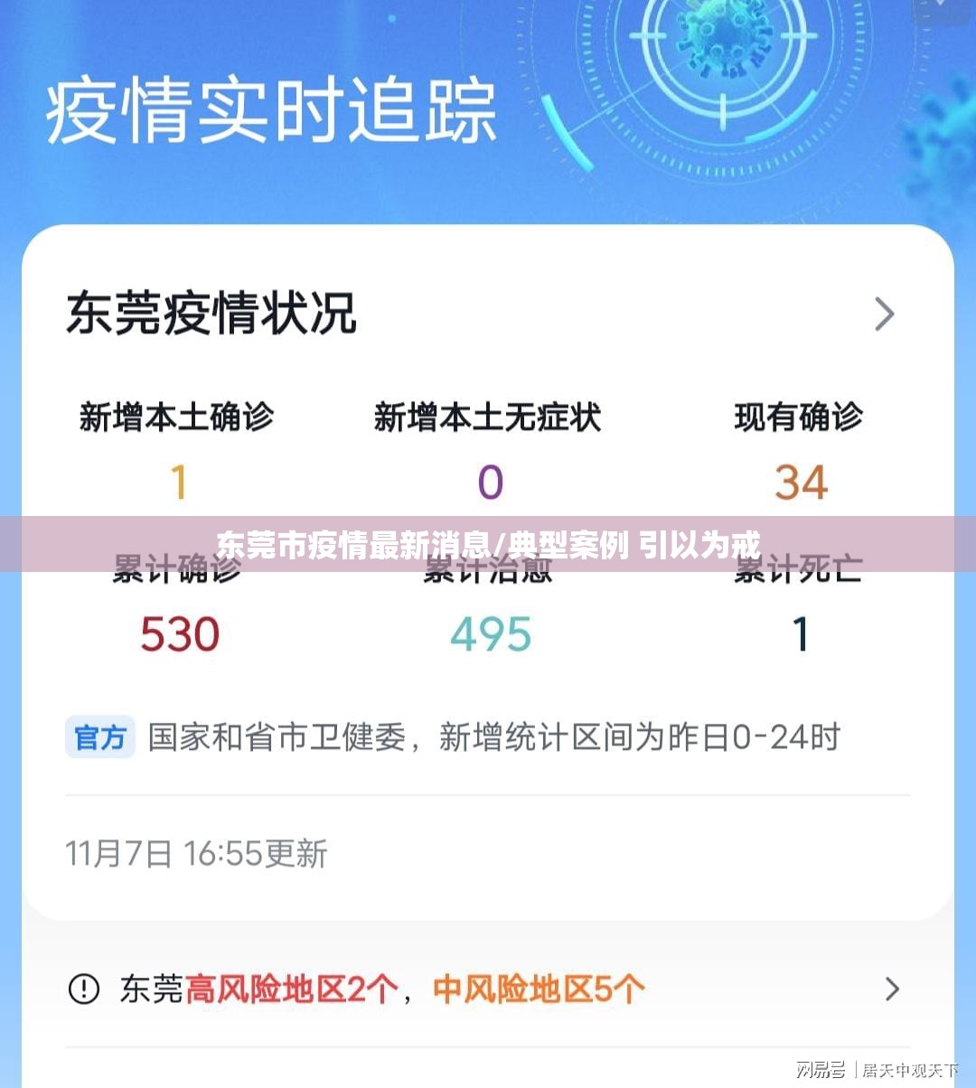 东莞市疫情最新消息/典型案例 引以为戒 东莞市疫情最新消息/典型案例 引以为戒