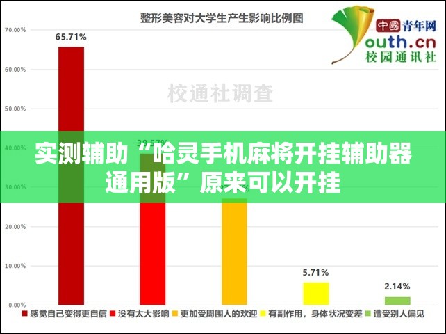 实测辅助“哈灵手机麻将开挂辅助器通用版”原来可以开挂