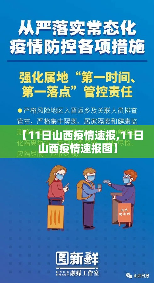 【11日山西疫情速报,11日山西疫情速报图】 【11日山西疫情速报,11日山西疫情速报图】