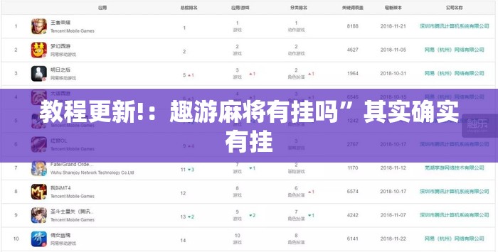 教程更新!：趣游麻将有挂吗	”其实确实有挂