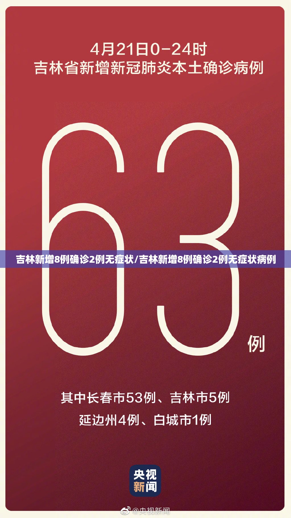 吉林新增8例确诊2例无症状/吉林新增8例确诊2例无症状病例 吉林新增8例确诊2例无症状/吉林新增8例确诊2例无症状病例
