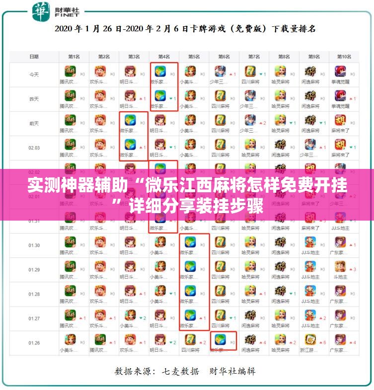 实测神器辅助“微乐江西麻将怎样免费开挂”详细分享装挂步骤
