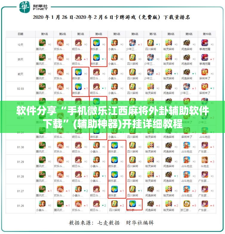 软件分享“手机微乐江西麻将外卦辅助软件下载”(辅助神器)开挂详细教程