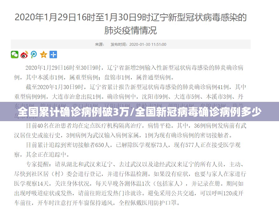全国累计确诊病例破3万/全国新冠病毒确诊病例多少 全国累计确诊病例破3万/全国新冠病毒确诊病例多少