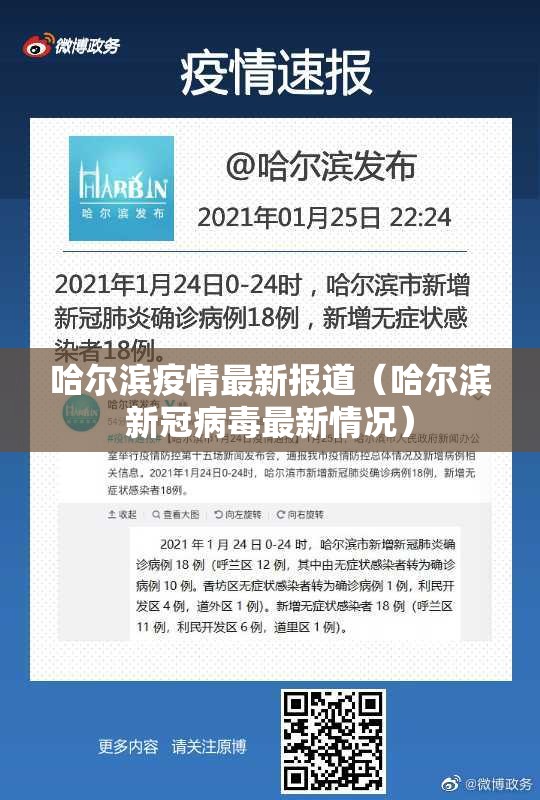 哈尔滨疫情最新报道(哈尔滨新冠病毒最新情况) 哈尔滨疫情最新报道(哈尔滨新冠病毒最新情况)