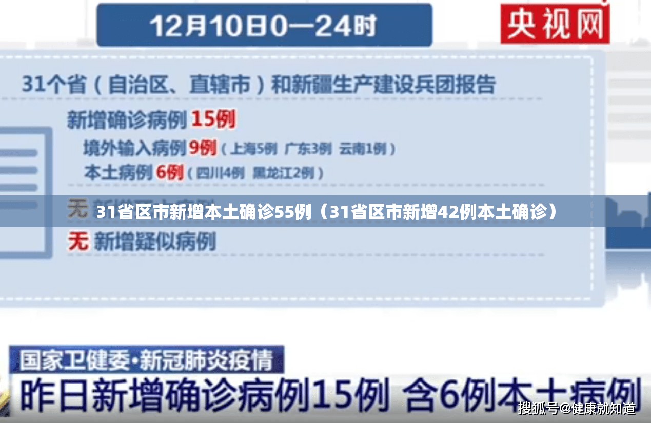 31省区市新增本土确诊55例(31省区市新增42例本土确诊) 31省区市新增本土确诊55例(31省区市新增42例本土确诊)