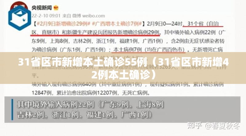 31省区市新增本土确诊55例(31省区市新增42例本土确诊) 31省区市新增本土确诊55例(31省区市新增42例本土确诊)