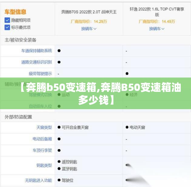 【奔腾b50变速箱,奔腾B50变速箱油多少钱】 【奔腾b50变速箱,奔腾B50变速箱油多少钱】