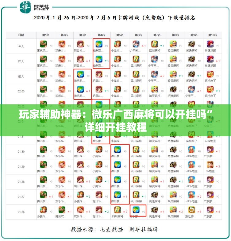 玩家辅助神器：微乐广西麻将可以开挂吗	”详细开挂教程