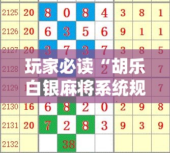 玩家必读“胡乐白银麻将系统规律”细辅助教程分享