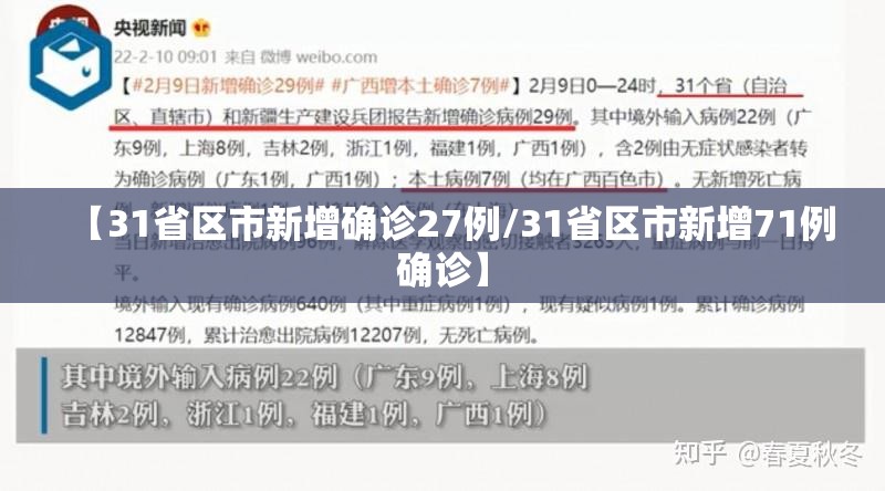 【31省区市新增确诊27例/31省区市新增71例确诊】