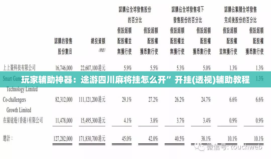 玩家辅助神器：途游四川麻将挂怎么开	”开挂(透视)辅助教程