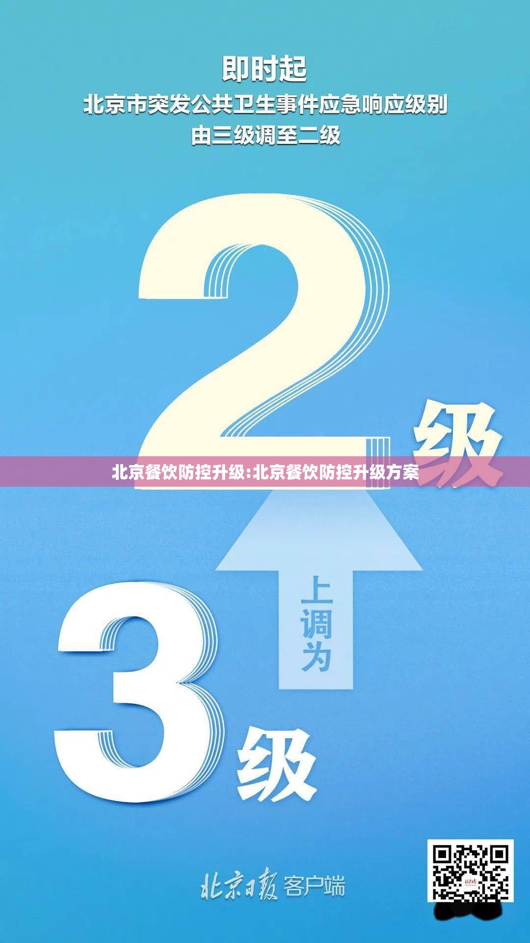 北京餐饮防控升级:北京餐饮防控升级方案