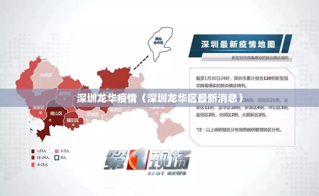 深圳龙华疫情(深圳龙华区最新消息) 深圳龙华疫情(深圳龙华区最新消息)