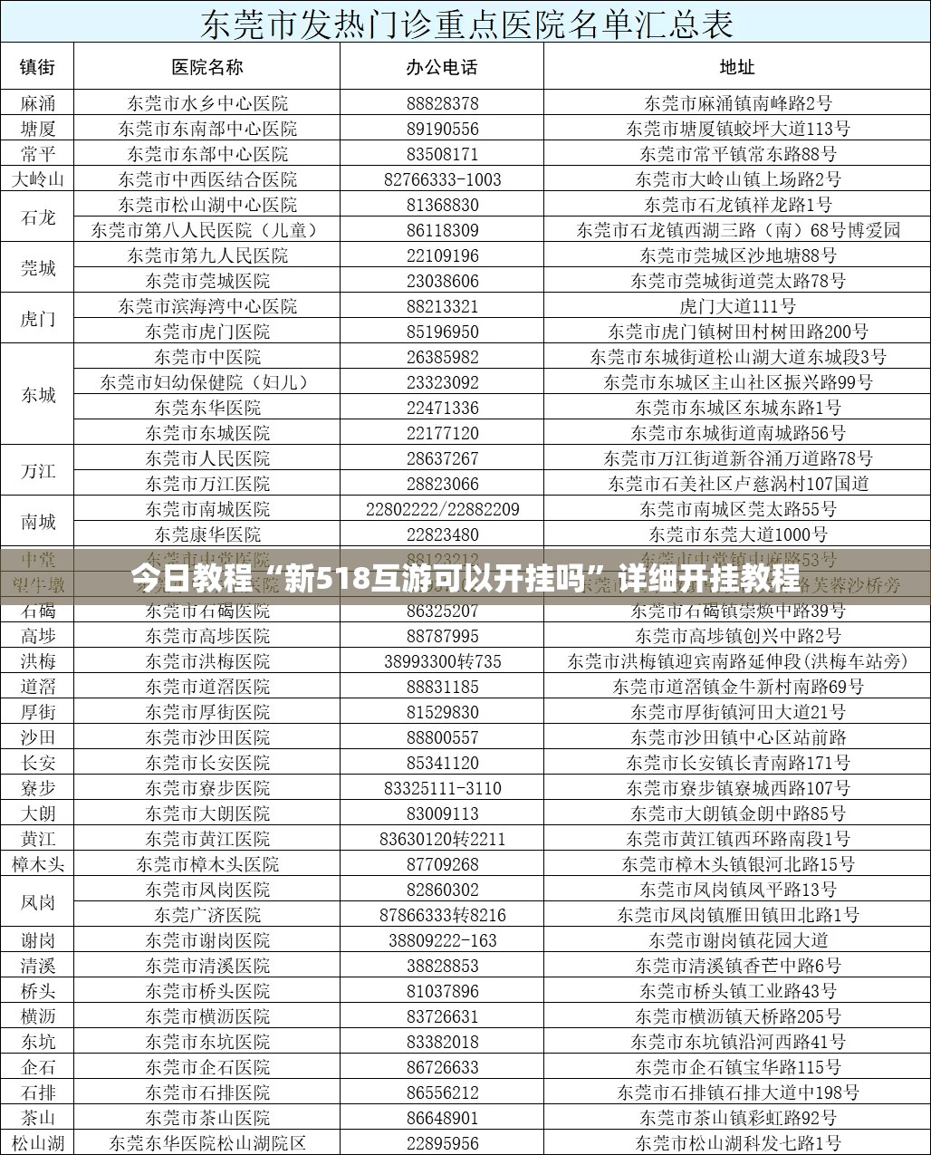 今日教程“新518互游可以开挂吗”详细开挂教程