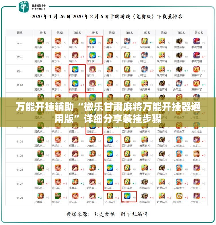 万能开挂辅助“微乐甘肃麻将万能开挂器通用版	”详细分享装挂步骤