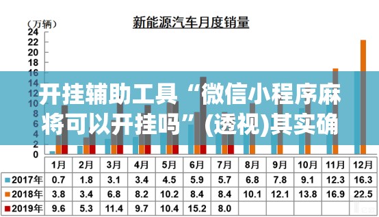 开挂辅助工具“微信小程序麻将可以开挂吗”(透视)其实确实有挂