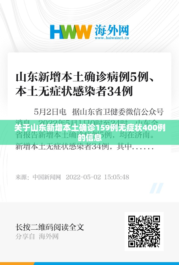 关于山东新增本土确诊159例无症状400例的信息