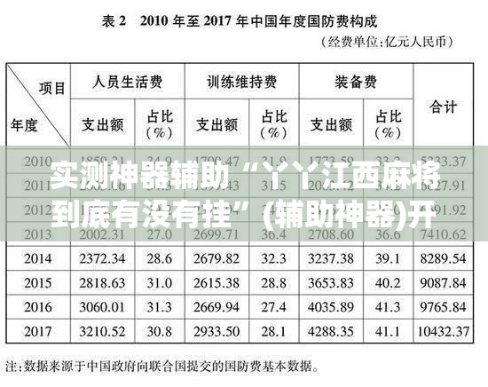 实测神器辅助“丫丫江西麻将到底有没有挂”(辅助神器)开挂详细教程