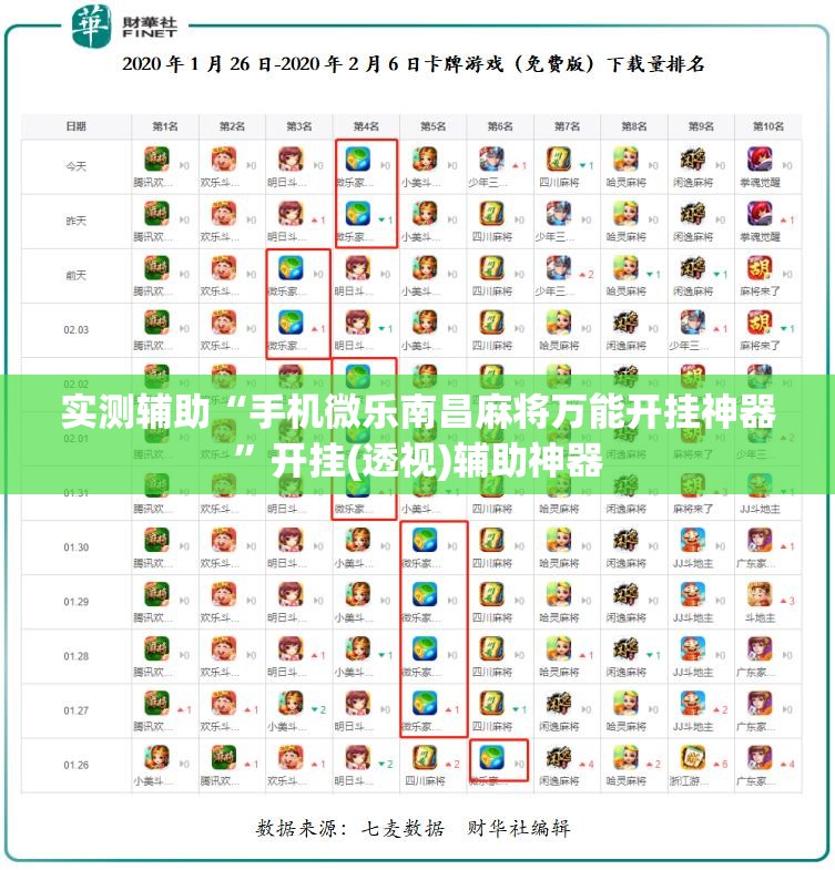 实测辅助“手机微乐南昌麻将万能开挂神器	”开挂(透视)辅助神器