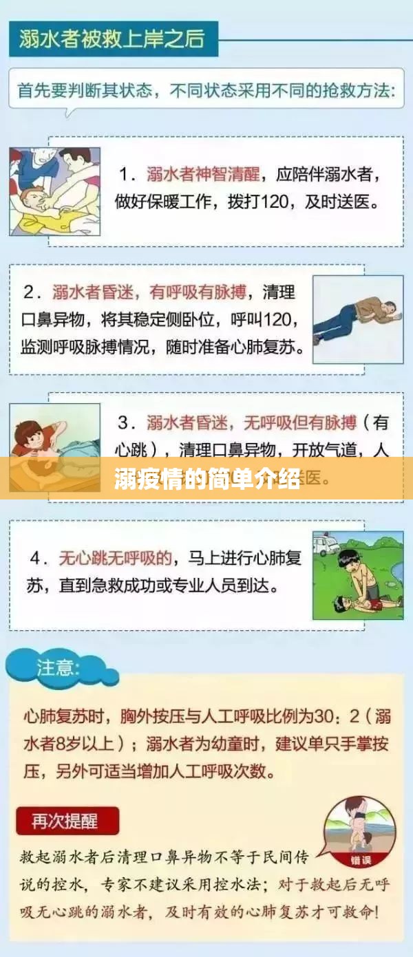 溺疫情的简单介绍 溺疫情的简单介绍