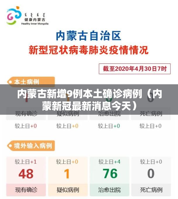 内蒙古新增9例本土确诊病例（内蒙新冠最新消息今天）
