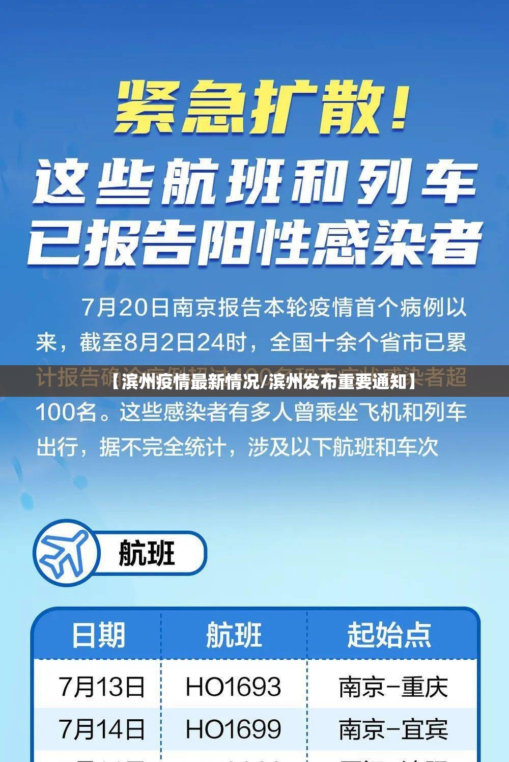 【滨州疫情最新情况/滨州发布重要通知】 【滨州疫情最新情况/滨州发布重要通知】
