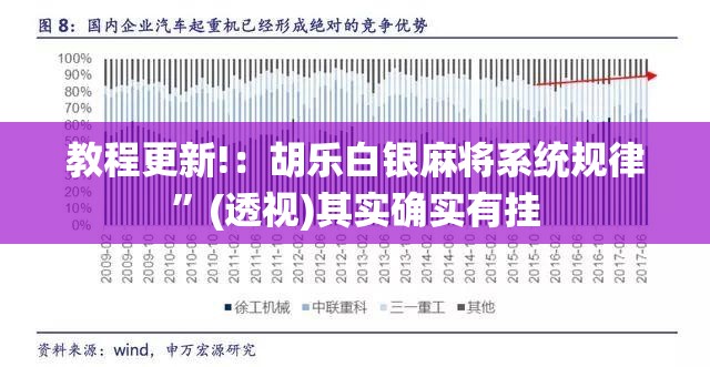 教程更新!：胡乐白银麻将系统规律	”(透视)其实确实有挂