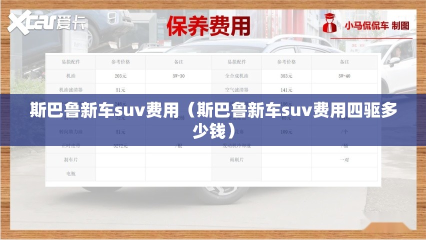 斯巴鲁新车suv费用(斯巴鲁新车suv费用四驱多少钱) 斯巴鲁新车suv费用(斯巴鲁新车suv费用四驱多少钱)