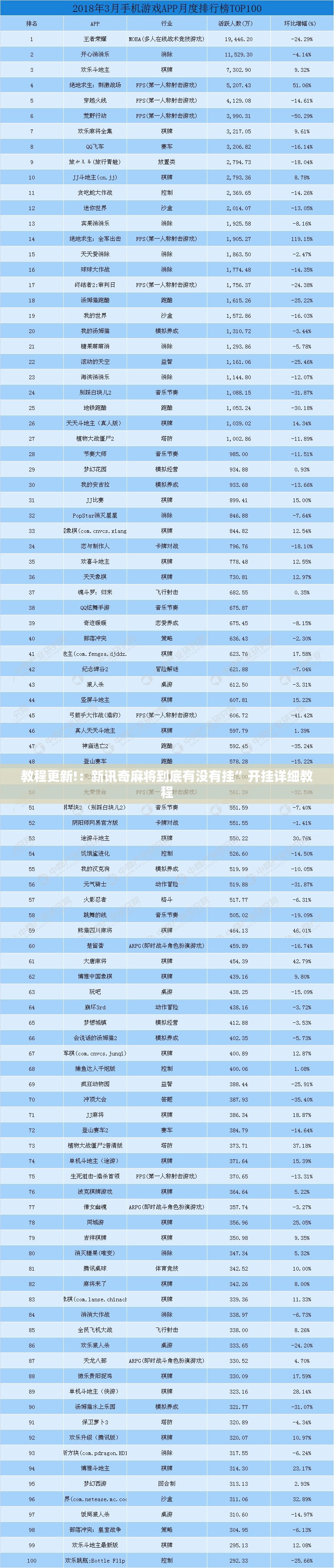 教程更新!：新讯奇麻将到底有没有挂”开挂详细教程