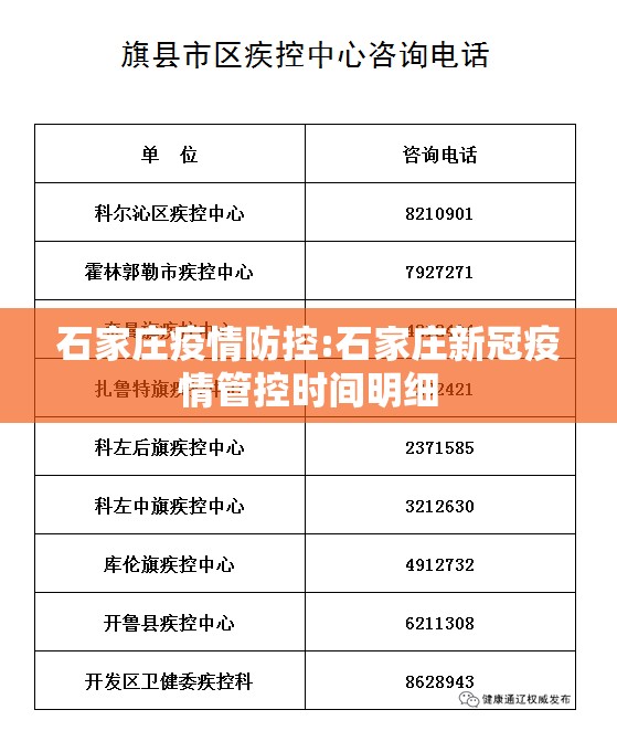 石家庄疫情防控:石家庄新冠疫情管控时间明细 石家庄疫情防控:石家庄新冠疫情管控时间明细