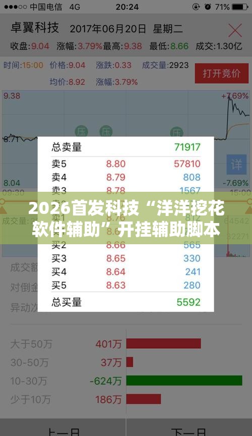 2026首发科技“洋洋挖花软件辅助”开挂辅助脚本+详细开挂安装教程