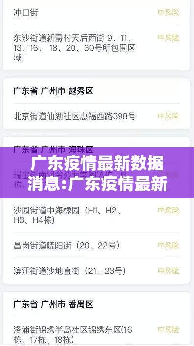 广东疫情最新数据消息:广东疫情最新数据消息今天新增