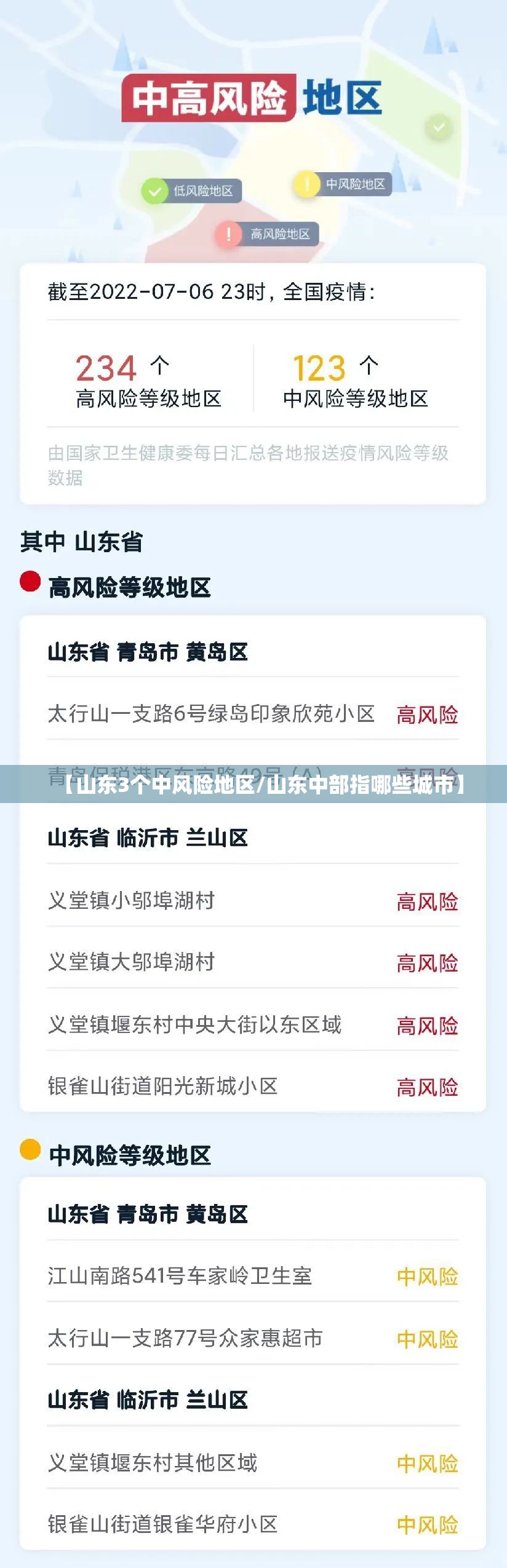 【山东3个中风险地区/山东中部指哪些城市】 【山东3个中风险地区/山东中部指哪些城市】