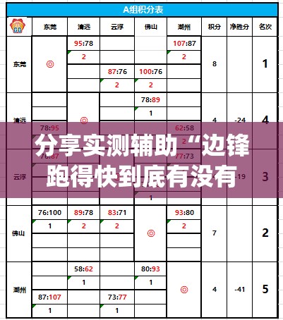 分享实测辅助“边锋跑得快到底有没有挂	”(透视)其实确实有挂