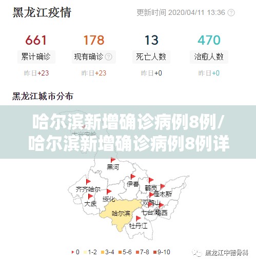 哈尔滨新增确诊病例8例/哈尔滨新增确诊病例8例详情 哈尔滨新增确诊病例8例/哈尔滨新增确诊病例8例详情