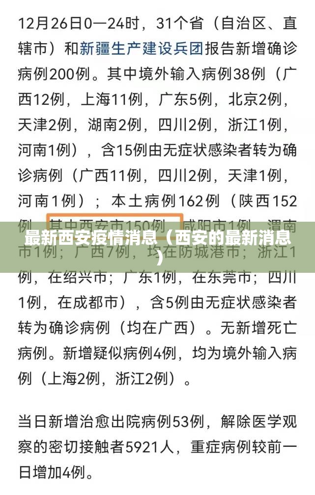 最新西安疫情消息（西安的最新消息）