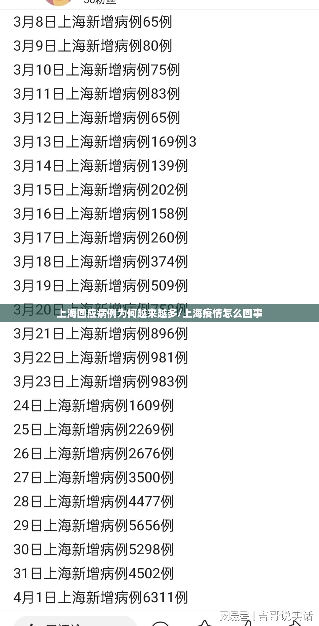 上海回应病例为何越来越多/上海疫情怎么回事 上海回应病例为何越来越多/上海疫情怎么回事